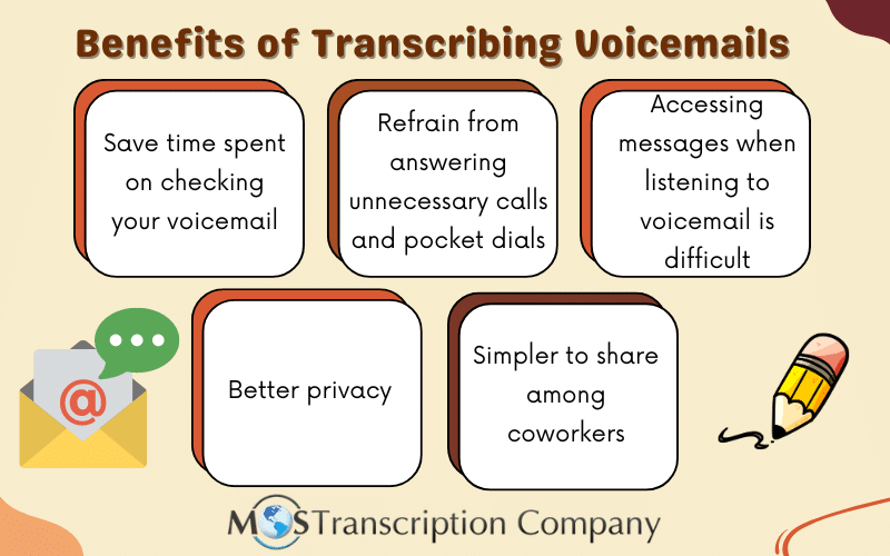 Benefits of Transcribing Voicemails