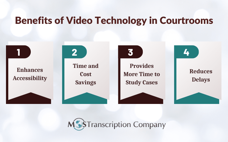 Benefits of Video Technology in Courtrooms