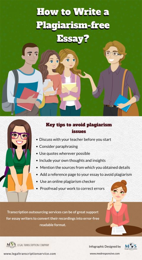 how to write an essay avoiding plagiarism