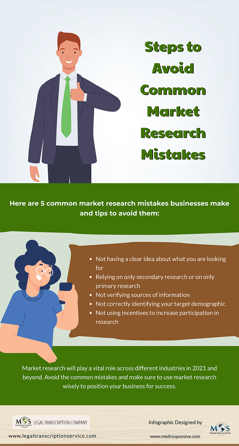 Steps To Avoid Common Market Research Mistakes