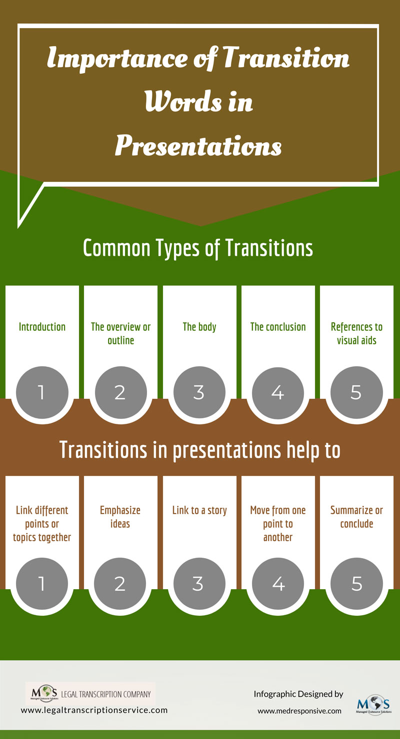 presentation speech transitions